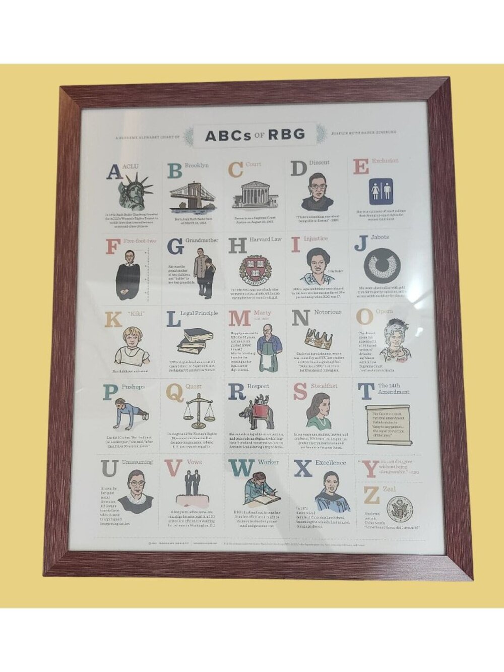 ABC's of RBG Framed Alphabet Chart Ruth Bader Ginsburg 17.5x21.5"